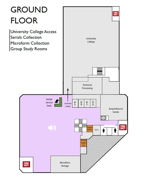 iup library|iup library databases.